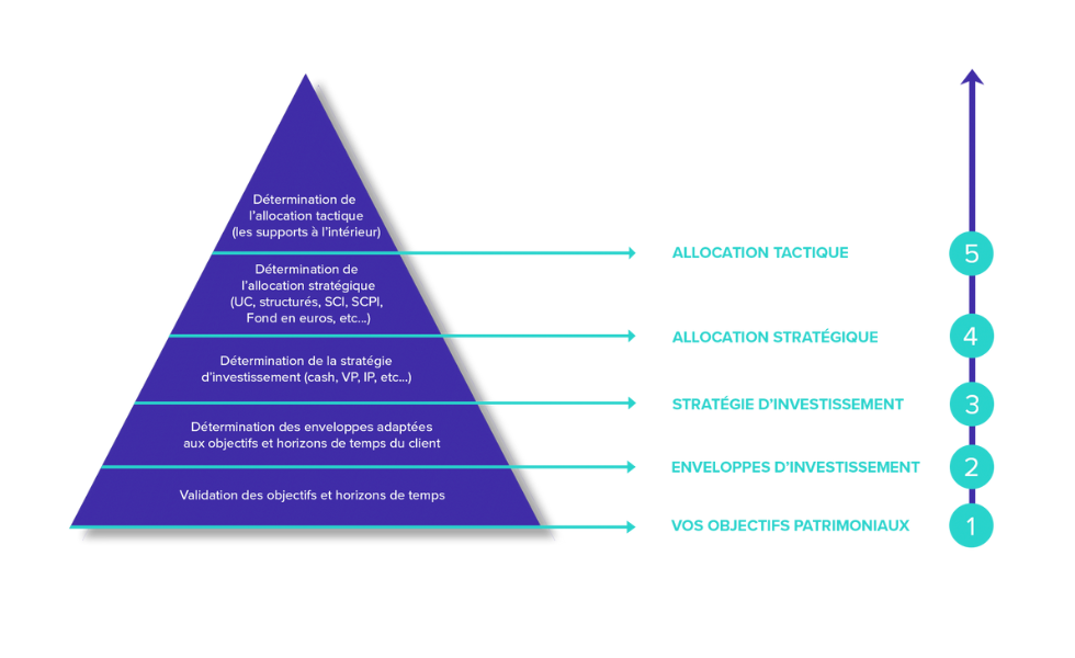 image 6 Private Equity